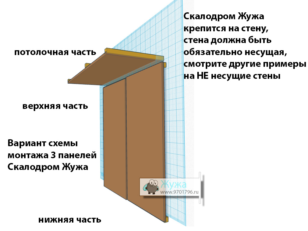 скалодром с зацепами схема монтажа на потолок